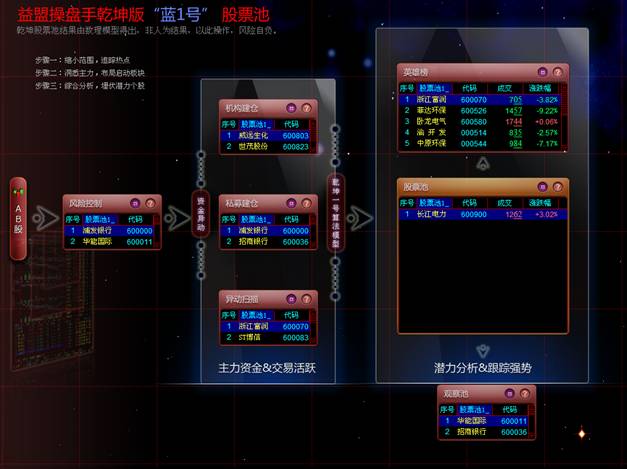 http://static.emoney.cn/help/soft/qk/qk.files/image003.jpg
