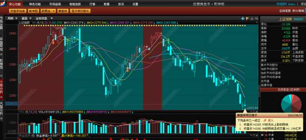 http://static.emoney.cn/help/soft/qk/qk.files/image006.jpg