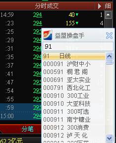http://static.emoney.cn/help/soft/qk/qk.files/image028.jpg