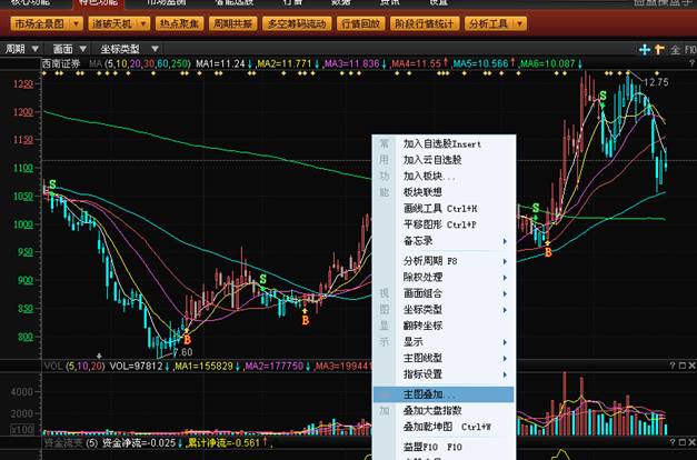 http://static.emoney.cn/help/soft/qk/qk.files/image032.jpg