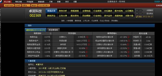 http://static.emoney.cn/help/soft/qk/qk.files/image035.jpg