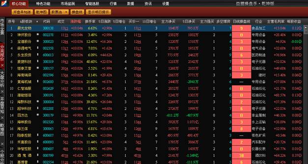 http://static.emoney.cn/help/soft/qk/qk.files/image036.jpg