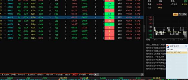 http://static.emoney.cn/help/soft/qk/qk.files/image038.jpg