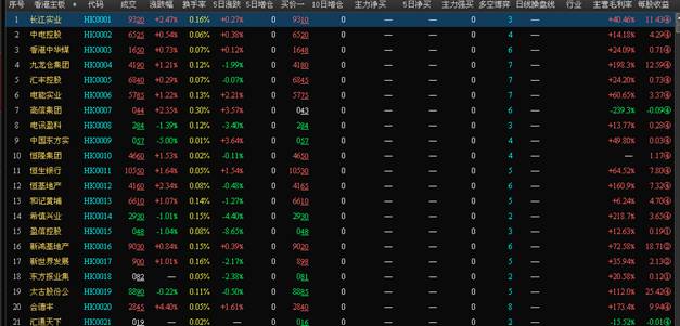 http://static.emoney.cn/help/soft/qk/qk.files/image039.jpg