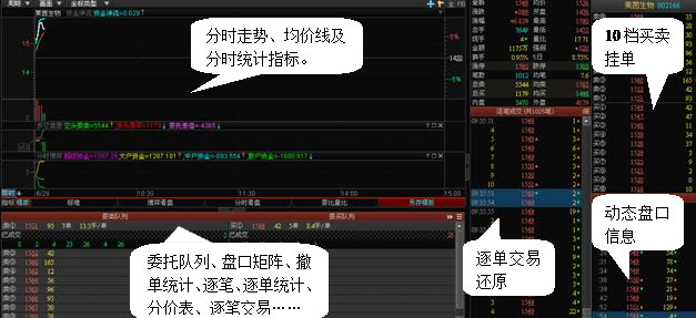 http://static.emoney.cn/help/soft/qk/qk.files/image049.jpg