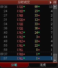 http://static.emoney.cn/help/soft/qk/qk.files/image052.jpg