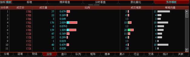 http://static.emoney.cn/help/soft/qk/qk.files/image055.jpg