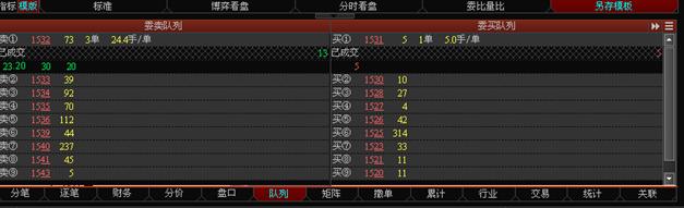 http://static.emoney.cn/help/soft/qk/qk.files/image063.jpg