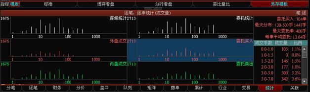 http://static.emoney.cn/help/soft/qk/qk.files/image066.jpg