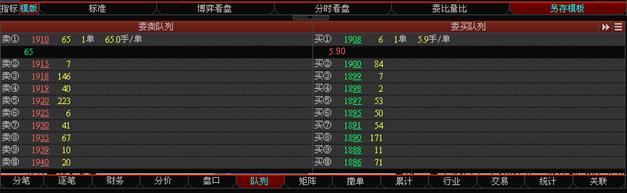 http://static.emoney.cn/help/soft/qk/qk.files/image069.jpg