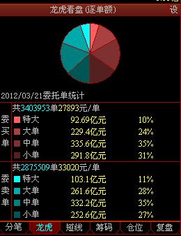 http://static.emoney.cn/help/soft/qk/qk.files/image074.jpg