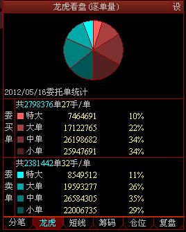 http://static.emoney.cn/help/soft/qk/qk.files/image075.jpg