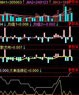 http://static.emoney.cn/help/soft/qk/qk.files/image080.jpg