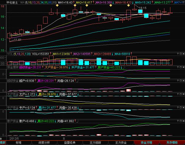 http://static.emoney.cn/help/soft/qk/qk.files/image093.jpg
