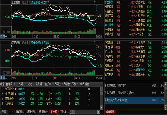 http://static.emoney.cn/help/soft/qk/qk.files/image096.jpg