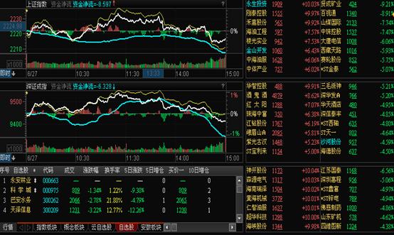 http://static.emoney.cn/help/soft/qk/qk.files/image097.jpg