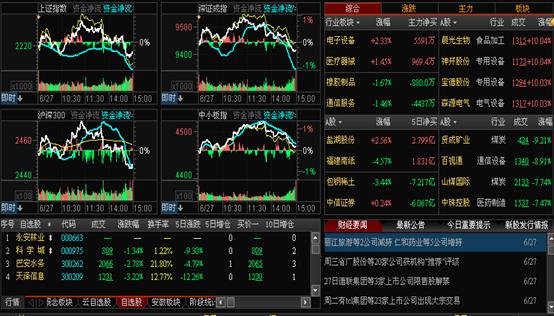 http://static.emoney.cn/help/soft/qk/qk.files/image099.jpg