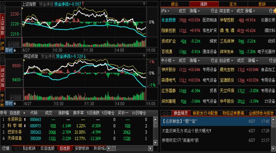 http://static.emoney.cn/help/soft/qk/qk.files/image100.jpg