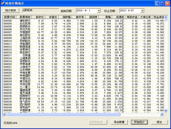 http://static.emoney.cn/help/soft/qk/qk.files/image113.jpg