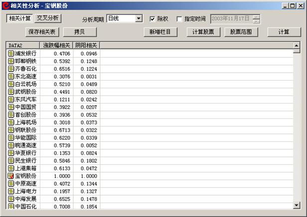 http://static.emoney.cn/help/soft/qk/qk.files/image115.jpg