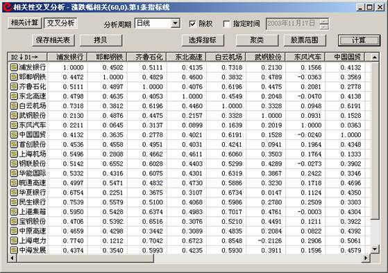 http://static.emoney.cn/help/soft/qk/qk.files/image116.jpg