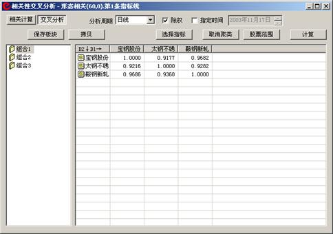 http://static.emoney.cn/help/soft/qk/qk.files/image117.jpg
