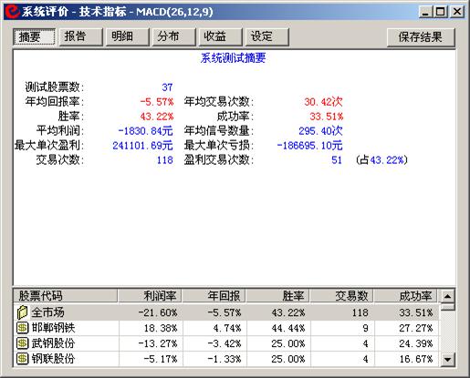 http://static.emoney.cn/help/soft/qk/qk.files/image123.jpg