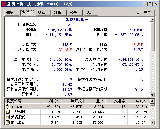 http://static.emoney.cn/help/soft/qk/qk.files/image124.jpg