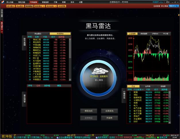 http://static.emoney.cn/help/soft/qk/qk.files/image132.jpg