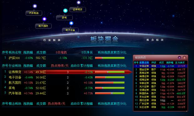 http://static.emoney.cn/help/soft/qk/qk.files/image135.jpg