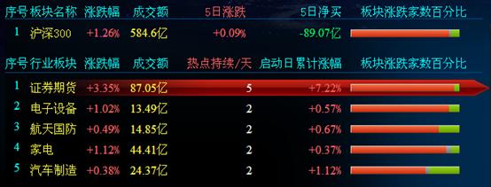 http://static.emoney.cn/help/soft/qk/qk.files/image136.jpg