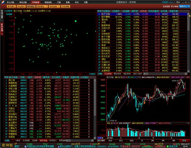 http://static.emoney.cn/help/soft/qk/qk.files/image137.jpg