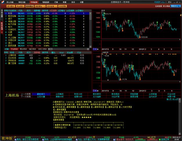 http://static.emoney.cn/help/soft/qk/qk.files/image140.jpg