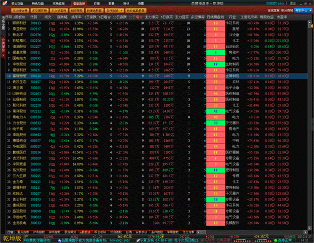 http://static.emoney.cn/help/soft/qk/qk.files/image145.gif