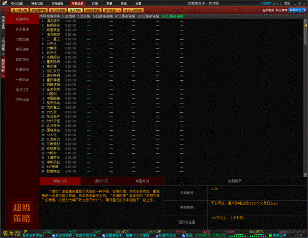 http://static.emoney.cn/help/soft/qk/qk.files/image148.gif