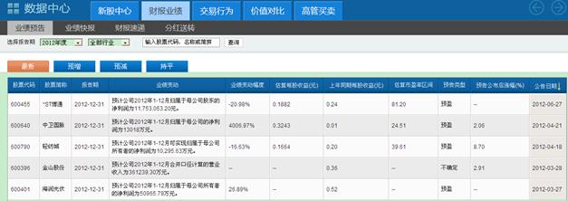 http://static.emoney.cn/help/soft/qk/qk.files/image154.jpg