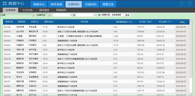 http://static.emoney.cn/help/soft/qk/qk.files/image155.jpg