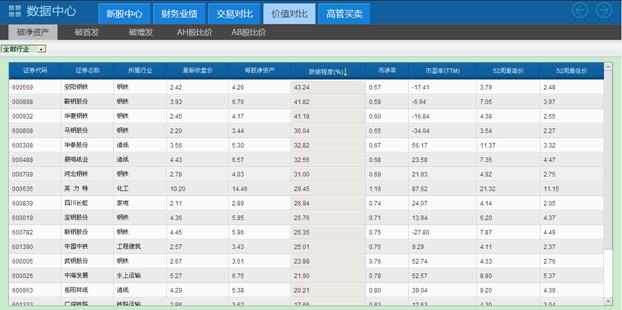 http://static.emoney.cn/help/soft/qk/qk.files/image156.jpg