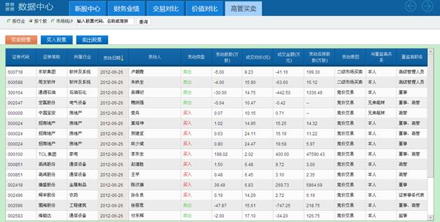 http://static.emoney.cn/help/soft/qk/qk.files/image157.jpg
