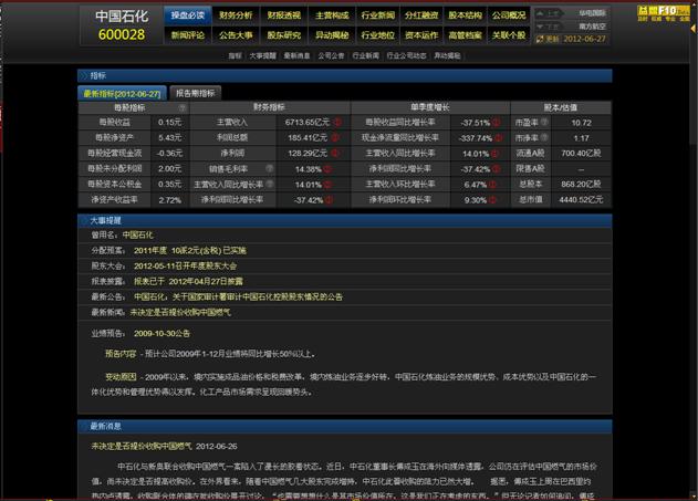 http://static.emoney.cn/help/soft/qk/qk.files/image158.jpg
