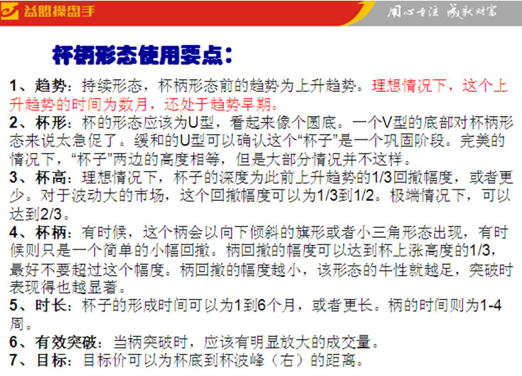 --短线快速选黑马和多空博弈选牛股(杯柄形态介