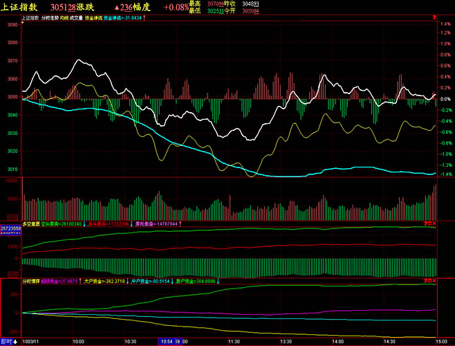 2月经济数据公布_2月经济数据9日公布 影响A股分析